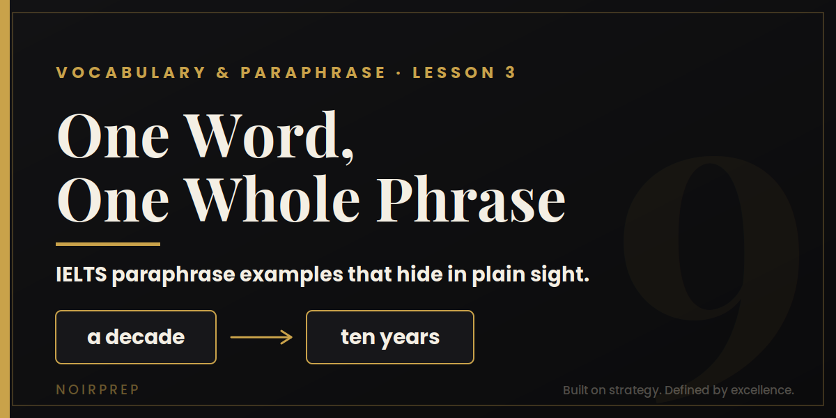 IELTS paraphrase examples showing a decade meaning ten years