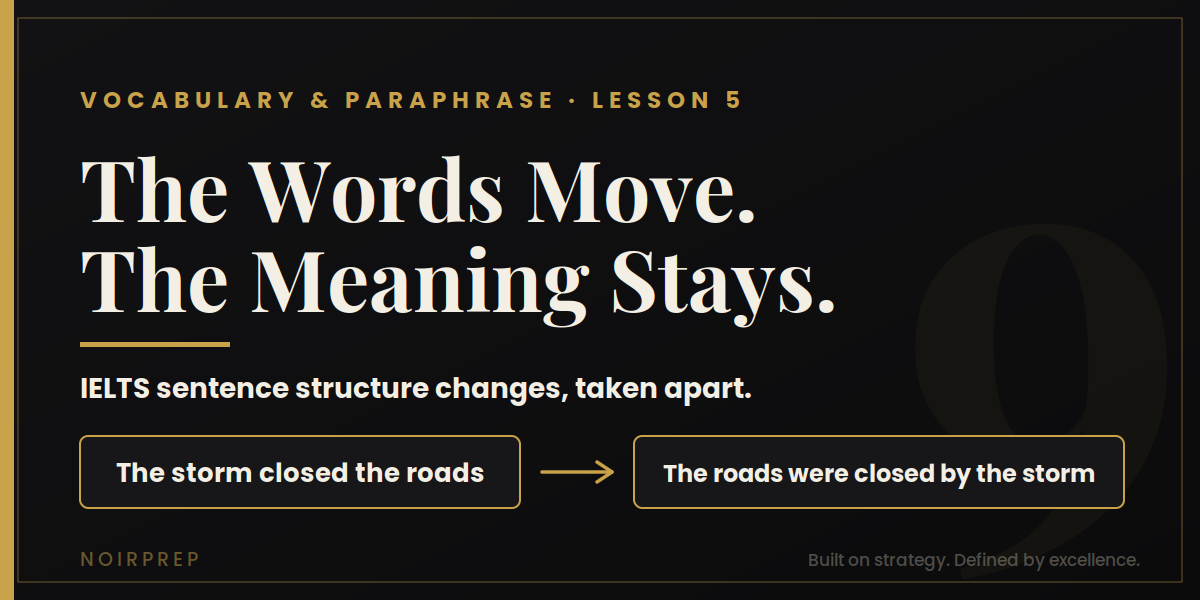 IELTS sentence structure changes, showing the storm closed the roads becoming the roads were closed by the storm
