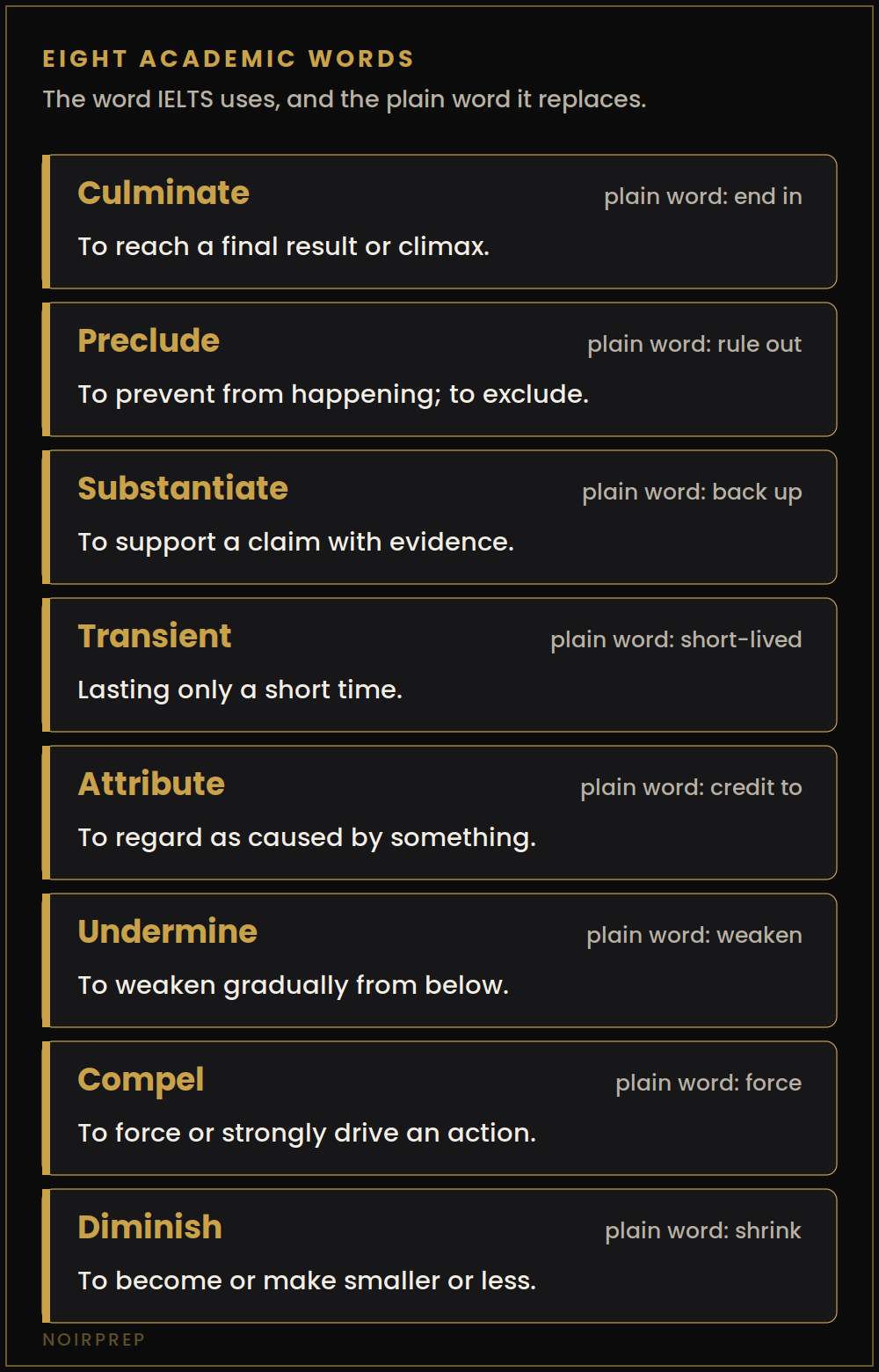 Eight academic IELTS words including culminate, preclude, substantiate and undermine