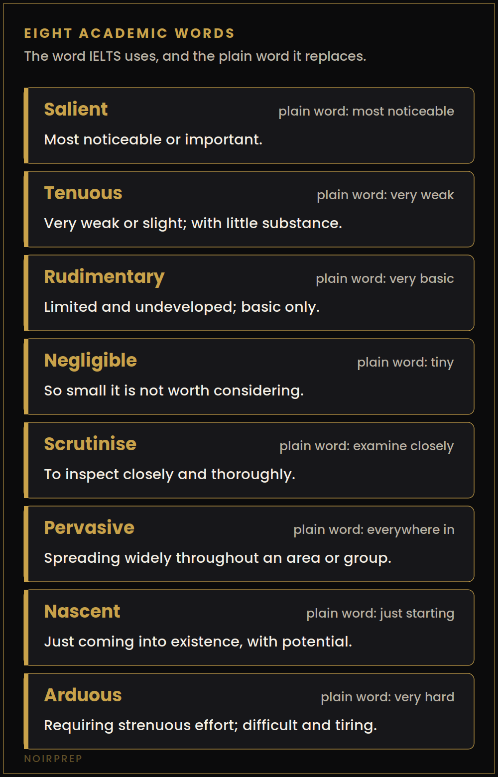 Eight academic IELTS words including salient, tenuous, negligible and pervasive