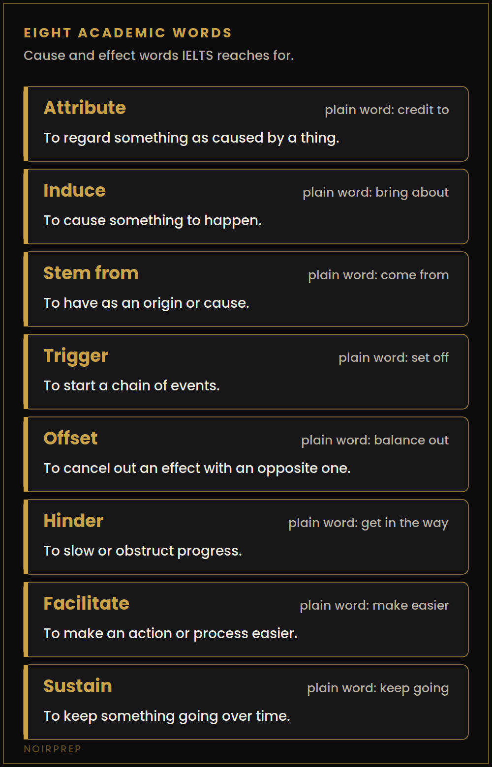 Eight academic IELTS cause and effect words including attribute, induce, offset and hinder