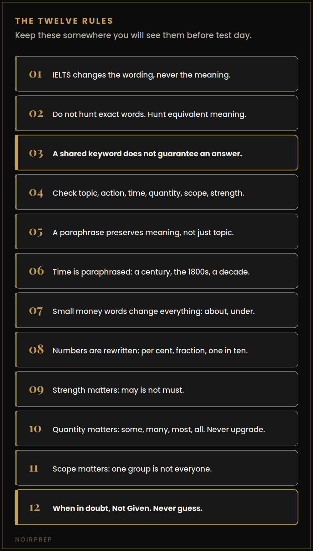 Twelve IELTS paraphrase rules, with rule three and rule twelve highlighted